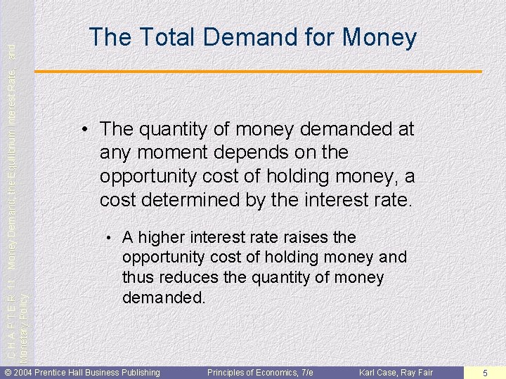 C H A P T E R 11: Money Demand, the Equilibrium Interest Rate,