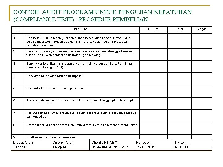 CONTOH AUDIT PROGRAM UNTUK PENGUJIAN KEPATUHAN (COMPLIANCE TEST) : PROSEDUR PEMBELIAN NO. KEGIATAN WP