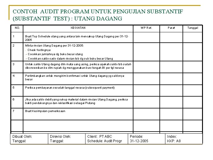 CONTOH AUDIT PROGRAM UNTUK PENGUJIAN SUBSTANTIF (SUBSTANTIF TEST) : UTANG DAGANG NO. KEGIATAN WP