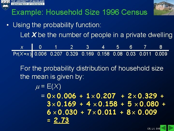 Example: Household Size 1996 Census • Using the probability function: Let X be the
