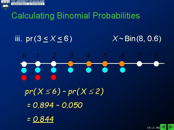 Calculating Binomial Probabilities iii. pr ( 3 < X < 6 ) 0 1