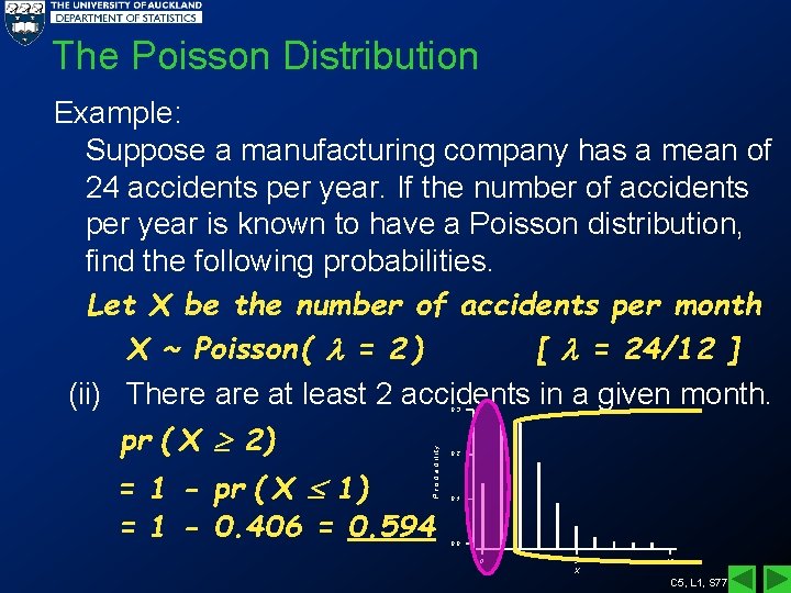 The Poisson Distribution Example: Suppose a manufacturing company has a mean of 24 accidents
