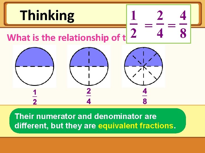 Thinking What is the relationship of these fractions? Their numerator and denominator are different,