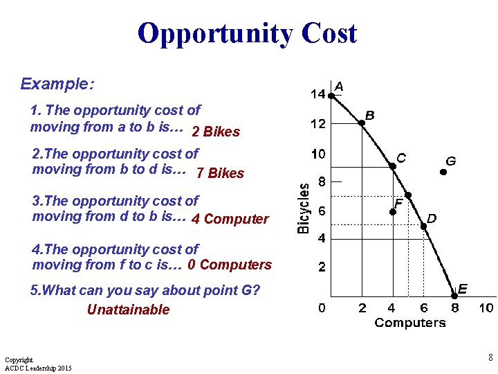 Opportunity Cost Example: 1. The opportunity cost of moving from a to b is…