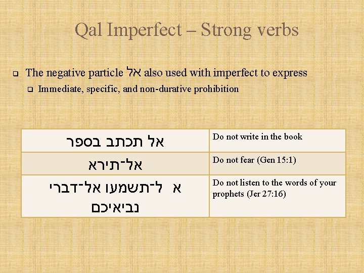 Qal Imperfect – Strong verbs q The negative particle אל also used with imperfect