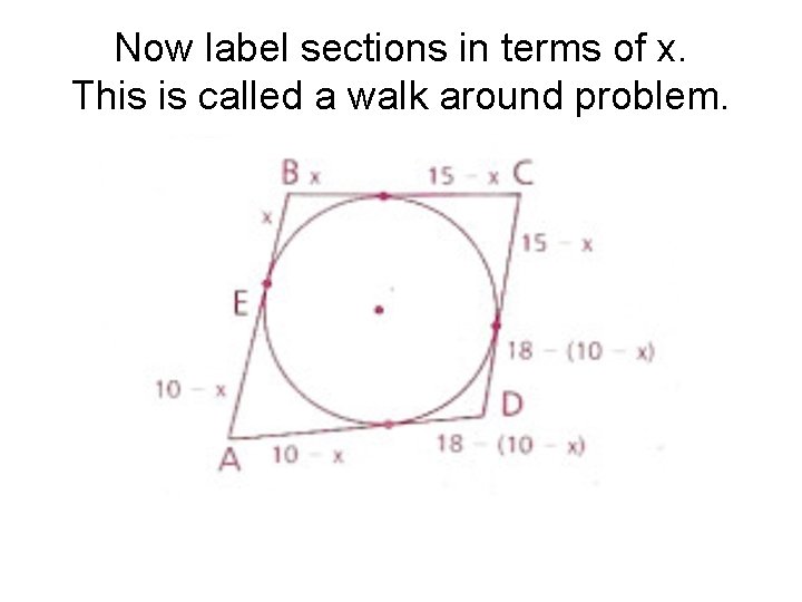 Now label sections in terms of x. This is called a walk around problem.