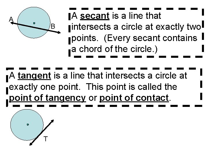 A B A secant is a line that intersects a circle at exactly two