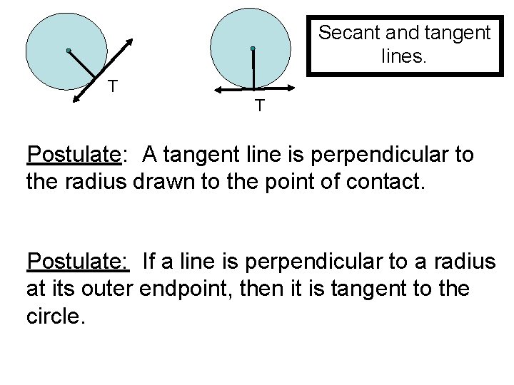 Secant and tangent lines. T T Postulate: A tangent line is perpendicular to the