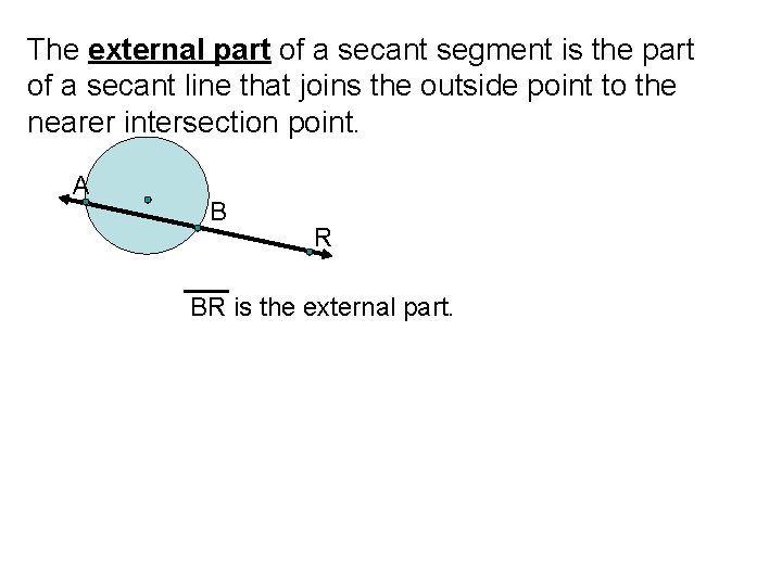 The external part of a secant segment is the part of a secant line