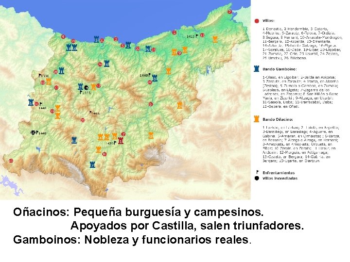 Oñacinos: Pequeña burguesía y campesinos. Apoyados por Castilla, salen triunfadores. Gamboinos: Nobleza y funcionarios