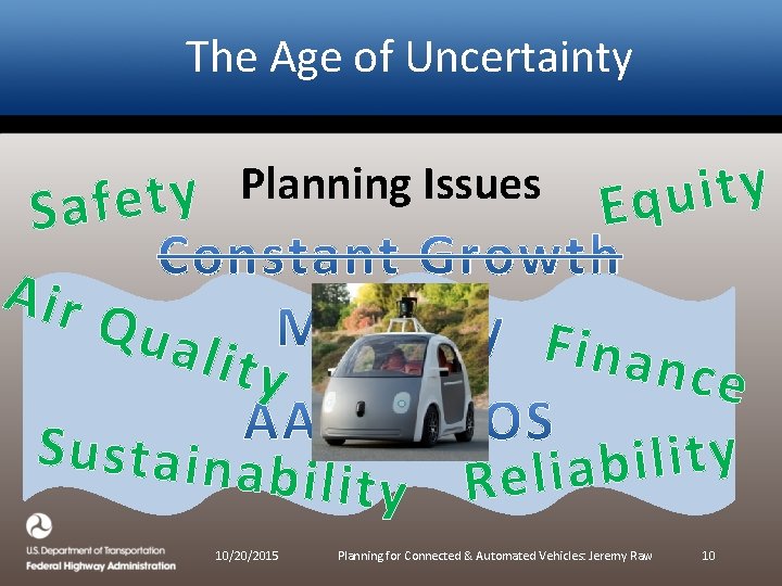 The Age of Uncertainty Planning Issues y Safet Air Qua Finan lity Sustaina bility