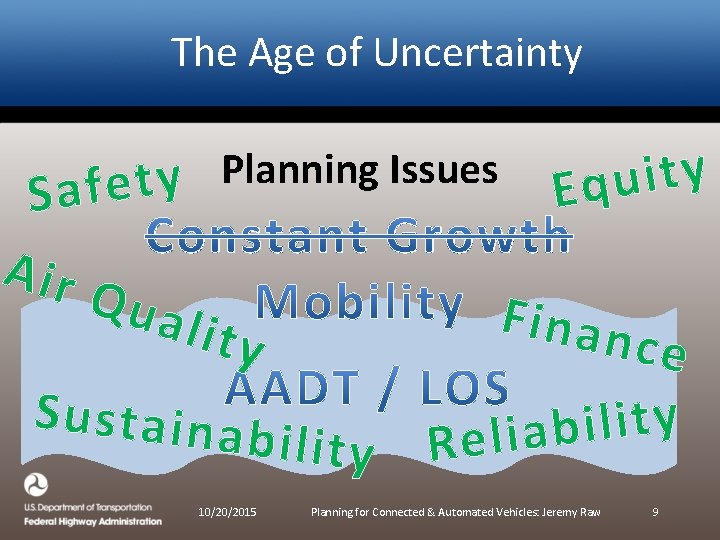 The Age of Uncertainty Planning Issues y Safet Air Qua Finan lity Sustaina bility