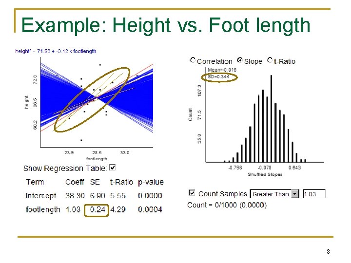 Example: Height vs. Foot length 8 