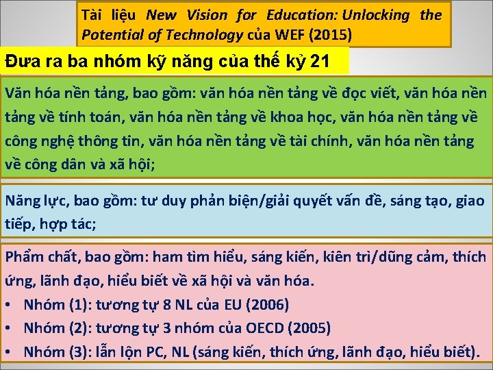 Tài liệu New Vision for Education: Unlocking the Potential of Technology của WEF (2015)