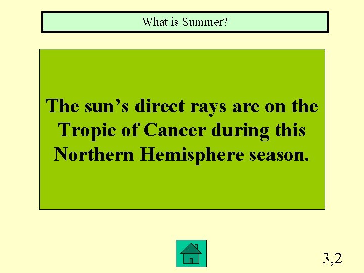 What is Summer? The sun’s direct rays are on the Tropic of Cancer during