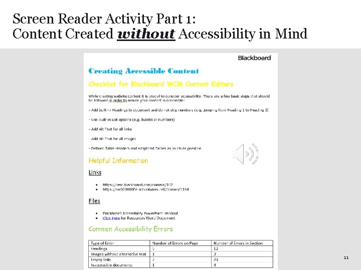 Screen Reader Activity Part 1: Content Created without Accessibility in Mind 11 