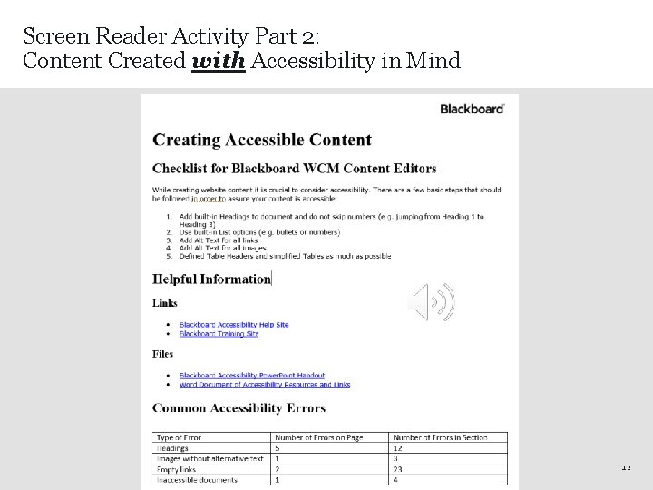 Screen Reader Activity Part 2: Content Created with Accessibility in Mind 12 