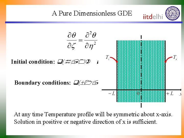 A Pure Dimensionless GDE Initial condition: q(h, 0) = 1 Boundary conditions: q( 1,