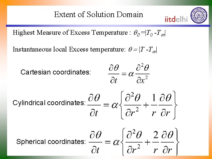 Extent of Solution Domain Highest Measure of Excess Temperature : q 0 =|T 0