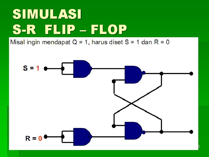 SIMULASI S-R FLIP – FLOP 15 