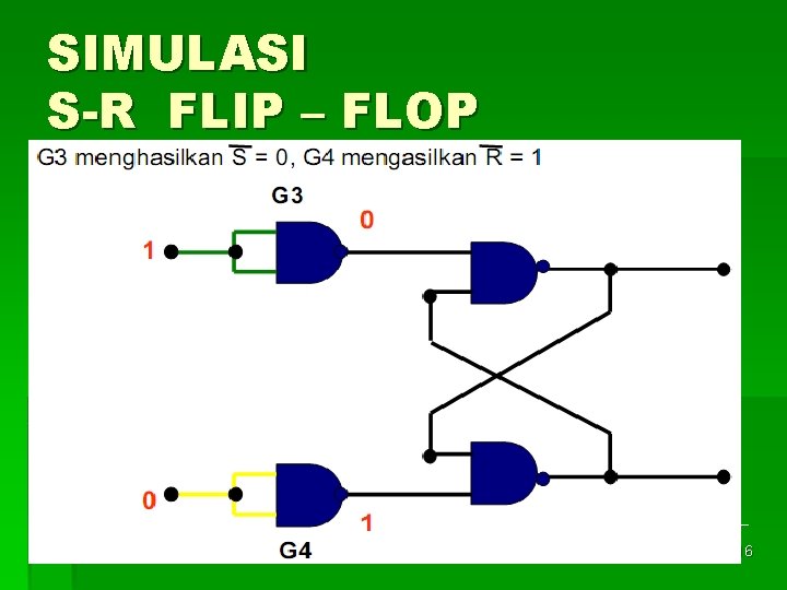 SIMULASI S-R FLIP – FLOP 16 