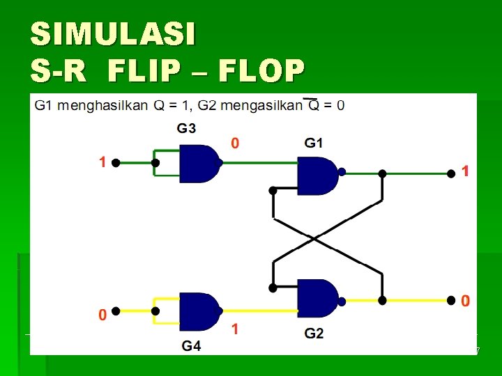 SIMULASI S-R FLIP – FLOP 17 