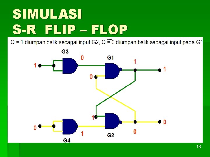 SIMULASI S-R FLIP – FLOP 18 