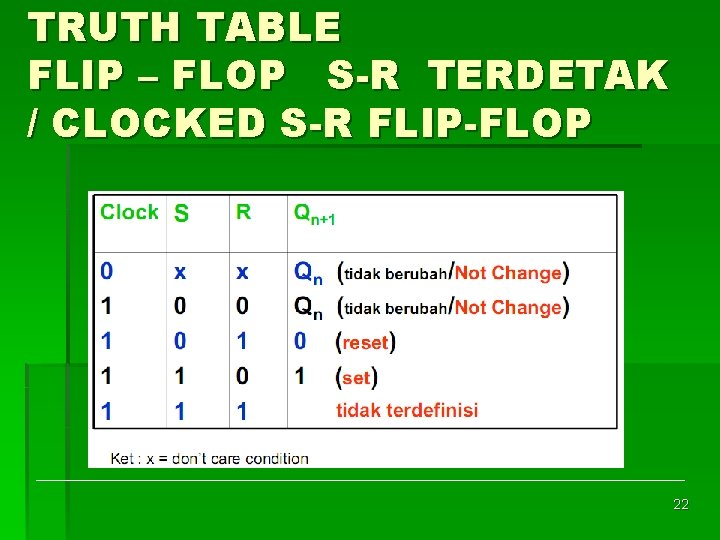 TRUTH TABLE FLIP – FLOP S-R TERDETAK / CLOCKED S-R FLIP-FLOP 22 