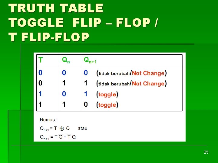 TRUTH TABLE TOGGLE FLIP – FLOP / T FLIP-FLOP 25 