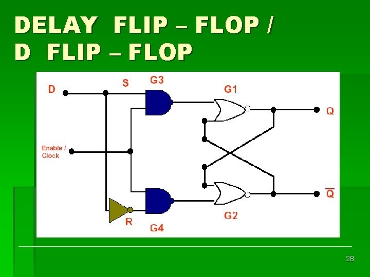 DELAY FLIP – FLOP / D FLIP – FLOP 28 