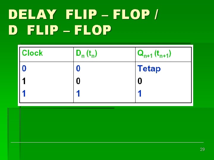 DELAY FLIP – FLOP / D FLIP – FLOP 29 