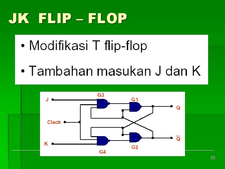 JK FLIP – FLOP 30 