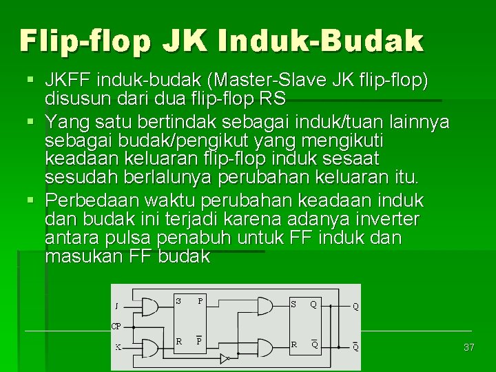 Flip-flop JK Induk-Budak § JKFF induk budak (Master Slave JK flip flop) disusun dari