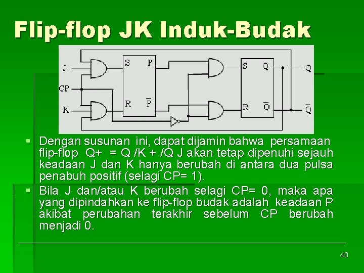 Flip-flop JK Induk-Budak § Dengan susunan ini, dapat dijamin bahwa persamaan flip flop Q+