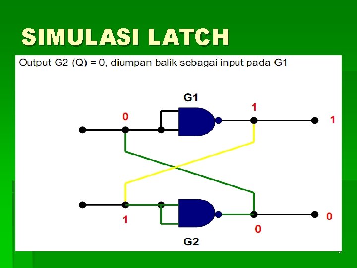 SIMULASI LATCH 9 