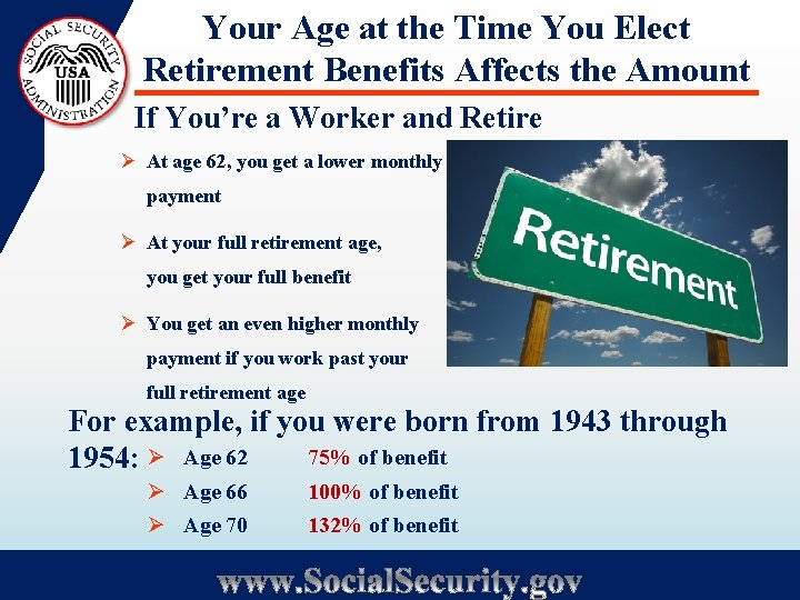 Your Age at the Time You Elect Retirement Benefits Affects the Amount If You’re