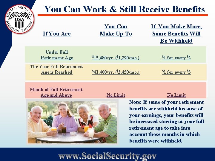 You Can Work & Still Receive Benefits If You Are You Can Make Up
