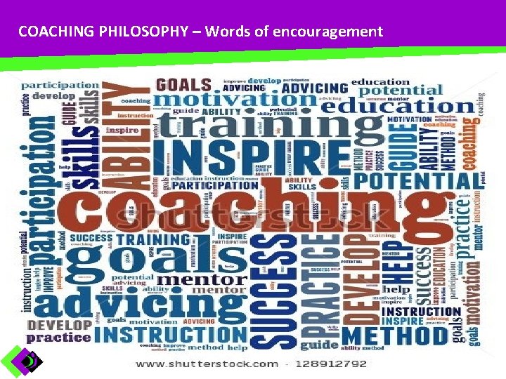 COACHING PHILOSOPHY – Words of encouragement 16 
