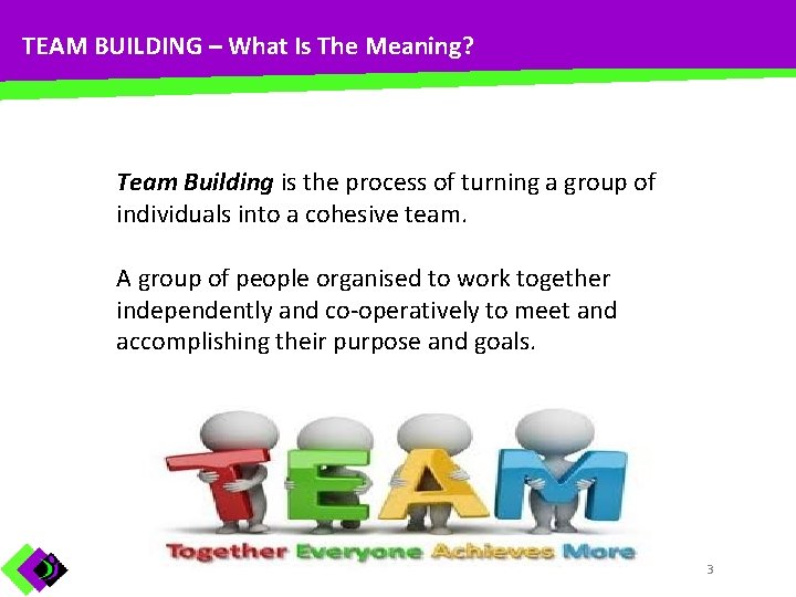 TEAM BUILDING – What Is The Meaning? Team Building is the process of turning