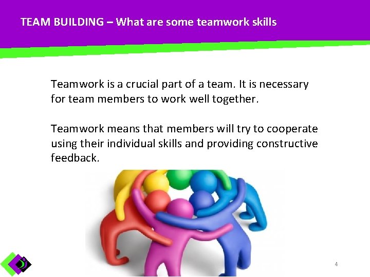 TEAM BUILDING – What are some teamwork skills Teamwork is a crucial part of