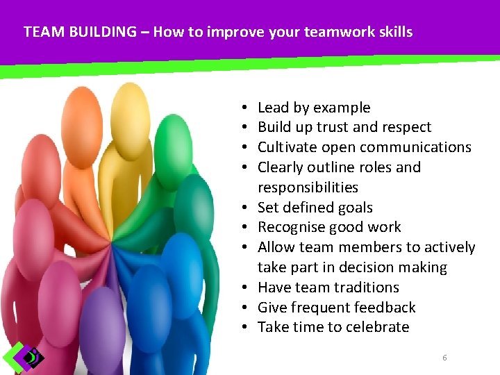 TEAM BUILDING – How to improve your teamwork skills • • • Lead by