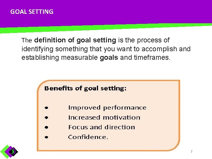 GOAL SETTING The definition of goal setting is the process of identifying something that
