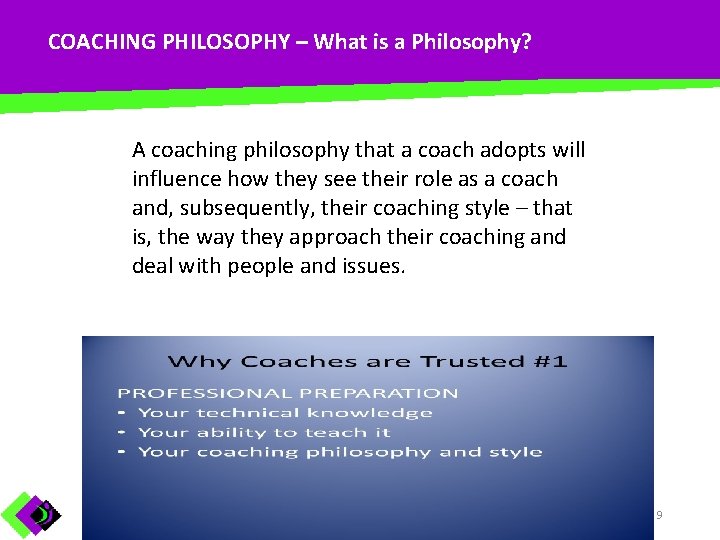 COACHING PHILOSOPHY – What is a Philosophy? A coaching philosophy that a coach adopts