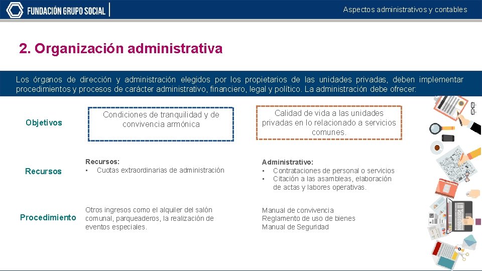 Aspectos administrativos y contables 2. Organización administrativa Los órganos de dirección y administración elegidos