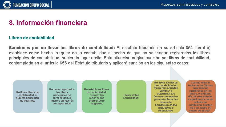 Aspectos administrativos y contables 3. Información financiera Libros de contabilidad Sanciones por no llevar