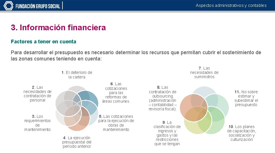 Aspectos administrativos y contables 3. Información financiera Factores a tener en cuenta Para desarrollar