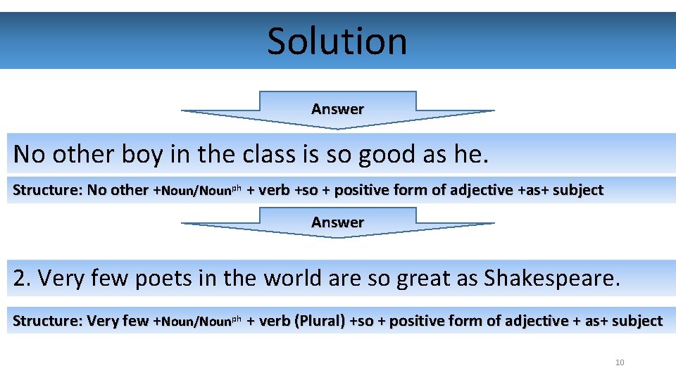 Solution Answer No other boy in the class is so good as he. Structure: