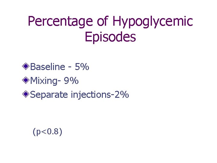 Percentage of Hypoglycemic Episodes Baseline - 5% Mixing- 9% Separate injections-2% (p<0. 8) 