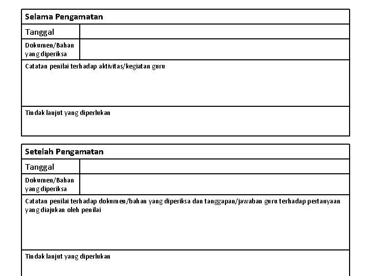 Selama Pengamatan Tanggal Dokumen/Bahan yang diperiksa Catatan penilai terhadap aktivitas/kegiatan guru Tindak lanjut yang