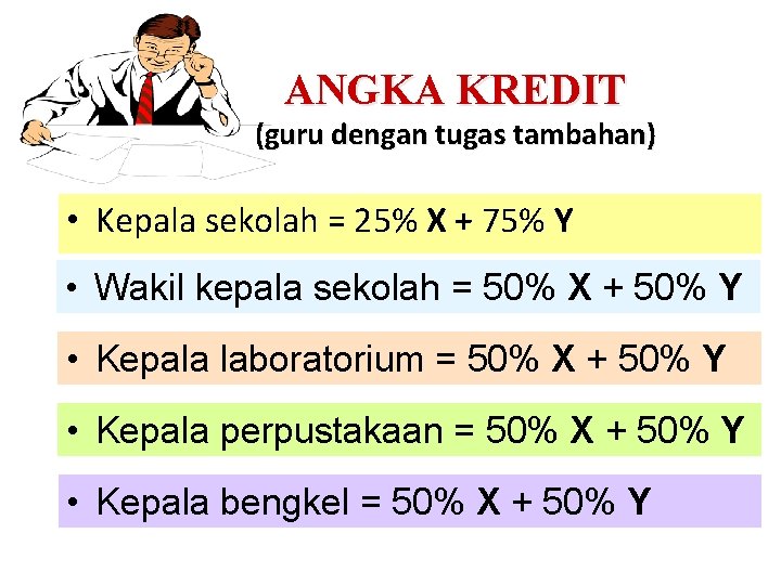 ANGKA KREDIT (guru dengan tugas tambahan) • Kepala sekolah = 25% X + 75%